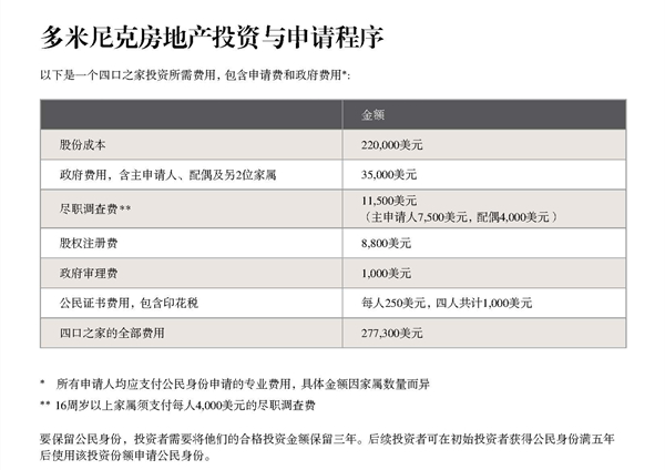 頁面提取自－1、多米尼克凱賓斯基項目說明.jpg