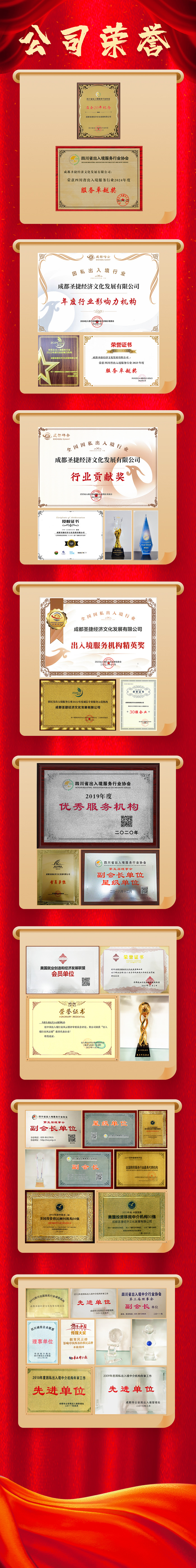 公司類榮譽證書集合圖2.jpg